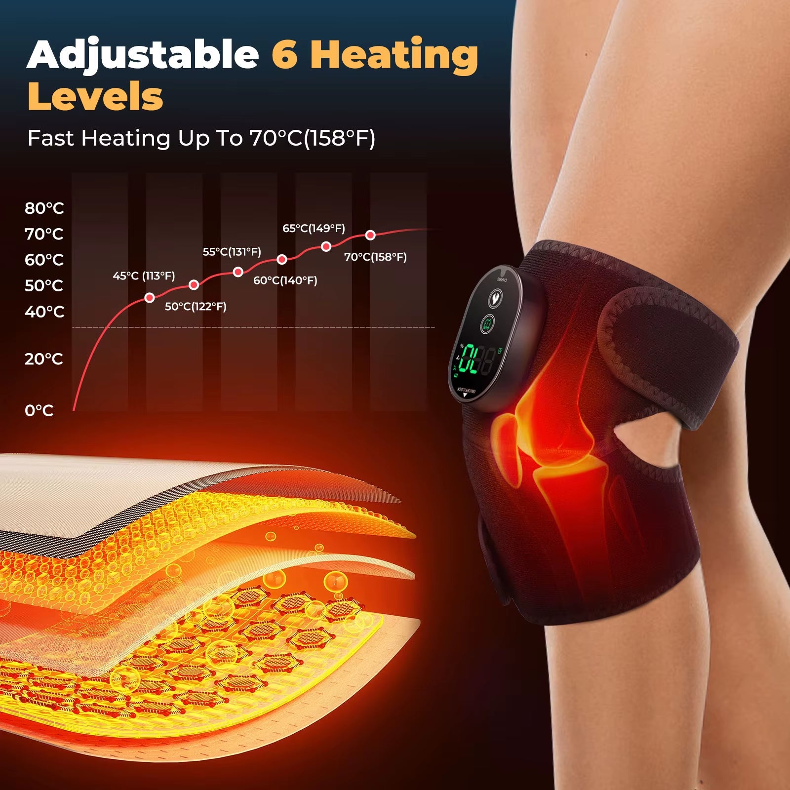 Electric Knee Heating Pad Cordless Adjustable 6 Levels Heated Knee Brace Belt for Knee Shoulder Joint Old Cold Leg Knee Warmer